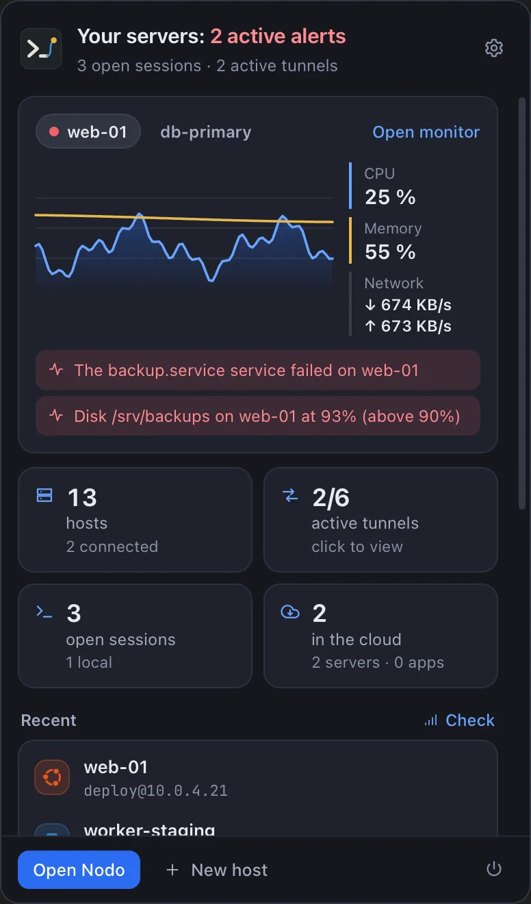 Nodo’s menu bar panel with the live monitor of web-01, two alerts and a summary of hosts, tunnels, sessions and cloud servers